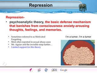 Repression 
Repression- 
• psychoanalytic theory, the basic defense mechanism 
that banishes from consciousness anxiety-arousing 
thoughts, feelings, and memories. 
• Sometimes referred to as Motivated I’m a tumor, I’m a tumor 
Forgetting 
• Most often reported in sexual abuse cases 
• Mr. Aguiar and the invisible ninja battles… 
• Limited support for this theory 
Processes Models Sensory Attention STM LTM Networks 
Cues Eyewitness Problems False Forgetting Formation Alzheimer’s 
 