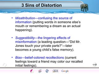 3 Sins of Distortion 
• Misattribution—confusing the source of 
information (putting words in someone else’s 
mouth or remembering a dream as an actual 
happening). 
• Suggestibility—the lingering effects of 
misinformation (a leading question—“Did Mr. 
Jones touch your private parts?”—later 
becomes a young child’s false memory). 
• Bias—belief-colored recollections (current 
feelings toward a friend may color our recalled 
initial feelings). 
Processes Models Sensory Attention STM LTM Networks 
Cues Eyewitness Problems False Forgetting Formation Alzheimer’s 
 