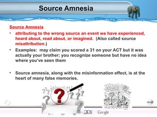Source Amnesia 
Source Amnesia 
• attributing to the wrong source an event we have experienced, 
heard about, read about, or imagined. (Also called source 
misattribution.) 
• Examples: may claim you scored a 31 on your ACT but it was 
actually your brother; you recognize someone but have no idea 
where you’ve seen them 
• Source amnesia, along with the misinformation effect, is at the 
heart of many false memories. 
Processes Models Sensory Attention STM LTM Networks 
Cues Eyewitness Problems False Forgetting Formation Alzheimer’s 
 
