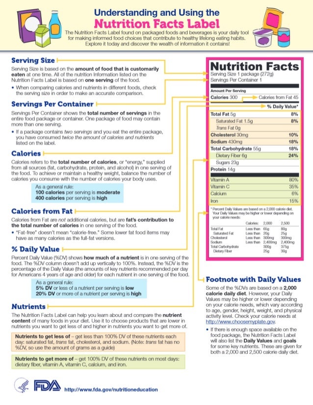 Understanding FDA Food Labels