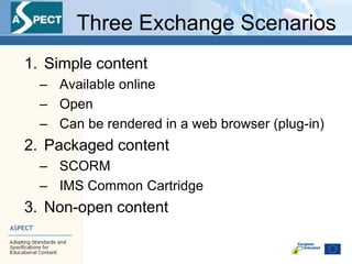 Content providers\' roles in the ASPECT project