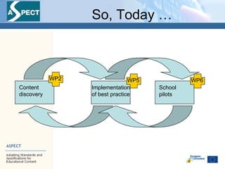 Content providers\' roles in the ASPECT project