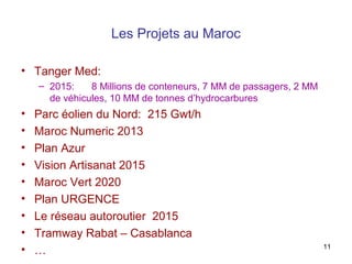 Les Projets au Maroc
• Tanger Med:
– 2015:
8 Millions de conteneurs, 7 MM de passagers, 2 MM
de véhicules, 10 MM de tonnes d’hydrocarbures

•
•
•
•
•
•
•
•
•

Parc éolien du Nord: 215 Gwt/h
Maroc Numeric 2013
Plan Azur
Vision Artisanat 2015
Maroc Vert 2020
Plan URGENCE
Le réseau autoroutier 2015
Tramway Rabat – Casablanca
…

11

 