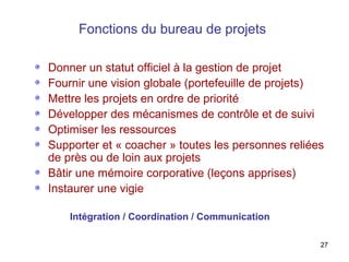 Fonctions du bureau de projets
Donner un statut officiel à la gestion de projet
Fournir une vision globale (portefeuille de projets)
Mettre les projets en ordre de priorité
Développer des mécanismes de contrôle et de suivi
Optimiser les ressources
Supporter et « coacher » toutes les personnes reliées
de près ou de loin aux projets
Bâtir une mémoire corporative (leçons apprises)
Instaurer une vigie
Intégration / Coordination / Communication
27

 
