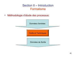 Section II – Introduction
Formalisme
• Méthodologie d’étude des processus:
Données d’entrées

Outils et Techniques

Données de Sortie

45

 