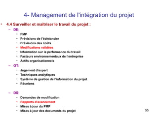 4- Management de l'intégration du projet
•

4.4 Surveiller et maîtriser le travail du projet :
– DE:
•
•
•
•
•
•
•

PMP
Prévisions de l’échéancier
Prévisions des coûts
Modifications validées
Information sur la performance du travail
Facteurs environnementaux de l’entreprise
Actifs organisationnels

– OT:
•
•
•
•

Jugement d’expert
Techniques analytiques
Système de gestion de l’information du projet
Réunions

– DS:
•
•
•
•

Demandes de modification
Rapports d’avancement
Mises à jour du PMP
Mises à jour des documents du projet

55

 