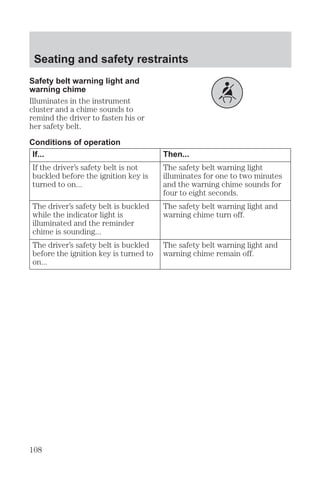 Tune adjust in radio mode 
•    !   # 
 $   
  
  
 
 
  
 
 
    ! 
      $ 
•    !   # 
 $    
   
 
 
 
  
 
 
    ! 
Seek function 
 