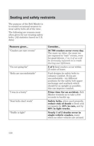 Controls and features 
 
Seek function for CD or CD 
changer (if equipped) 

        