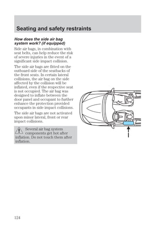 !   ! 
!!    #'  

 !!      !  
!  
Scan function in tape mode 

 !!  
	 