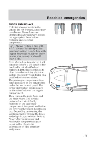 Controls and features 
Band selector (AM/FM) 
• '' $( - ) # 
$(# (# ' (  