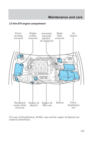 Controls and features 
CD care and maintenance 
) *+ '** # *,% (,# +. ,* 
 