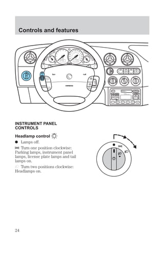 Instrumentation 

  $   
 
 
  #     
 
  
 

 # 
 