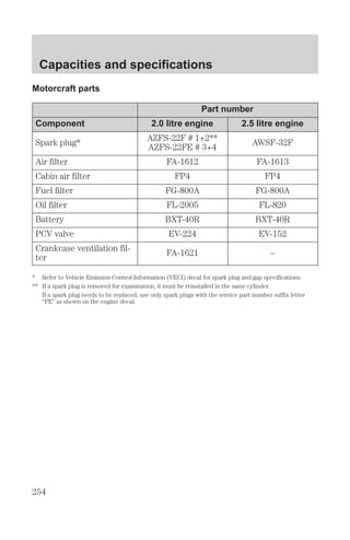 %*(# !%()) ( 
()) *  +! +%!*) ,#+$ 
#,# * $'%)* ( %!% % 
( )' %!) 
•   

 +**% '(,!)  
)#*!%  )**!%) *-% / 