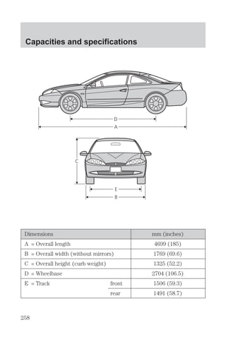%   
  
!    

       
!    
   % !      
            
     % 
!% 
	 
 