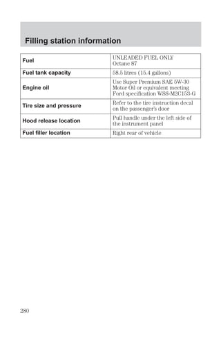 $ 
 $'  
OVERHEAD CONTROLS 
Interior lamps 
  !%*(!( #$')  , * ( 
)-!* ')!*!%)
 ( #.  % 
% 
 % *  %*(# !) )-!*  * 
( #. 	  *  !%*(!( 
#! * )*.) % ( 	 )%) *( 
*  () ( #) -!*  *  
!%!*!%  
 