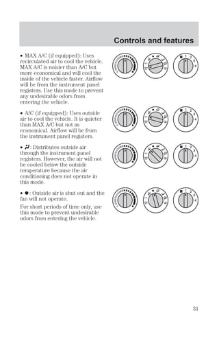Instrumentation 
High beams 
	
 
 
 
	 