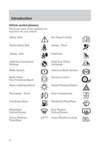 # ## % !# 
!# # !'  #! 
%!# !   

!!# % $  # 
$#!(   # 
  $!# #! 
! # # #! 
!## # %!# 
WARNINGS 

!% !#  ' 
!$ # !  ! $!' 
 !%#   # 
#! '$! %  # 
 $# 
BREAKING IN YOUR VEHICLE 
! !  !#$! !) 
!$ ! '$! % $! # 
!# 	      
!% %!'  ! $#' 
  !' # % # 
% !#   # !  
 