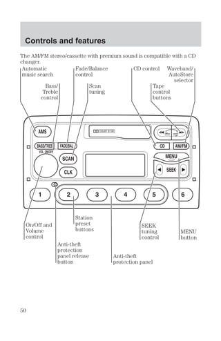 $  ! 
Instrumentation 
Fuel gauge 
   %! $  
   !  ! $ ! 
   ! 
 