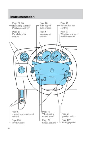 Introduction 
 
INFORMATION ABOUT THIS 
GUIDE 

  	  
  