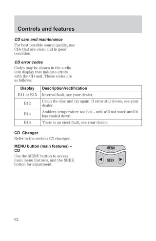 Controls and features 
 
Foglamp control 
(if equipped) 
% $ $ $' )% ' 
$  #   $ $% $ 
 #  
%# $ $  $ $%  $ 
 # 
Daytime running lights (DRL) 
(Canadian vehicles only) 
 
 