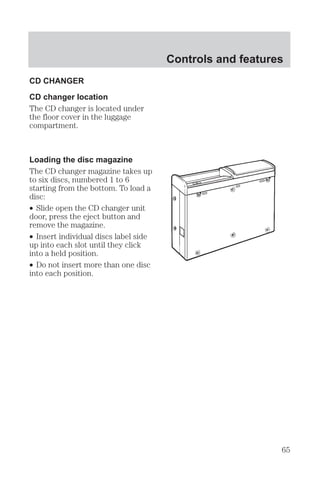 #)#$ ) $   !%$ 
$ %$ %$ % $# 
$# % $ $$ 
)%  # % $# 
$# ) #%$   
# 
Panel dimmer control 
	%#$ $ $ $ ) $ 
$#$)  $   $ 

 $# ) ' $ ($ 
$#  #'$  
 