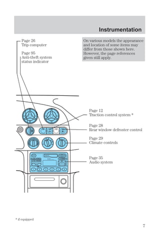 Introduction 
Vehicle symbol glossary 
( ' (%# % ) (-#%( -%* 
#- + %$ -%*' +  
)- ')  ,$'(  