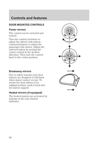 Controls and features 
 
• +
 
$%#%$  %$ # 
%#  % ($ # $%# 
%$ %   $ % #   # 
  #  % ($ ( 
%!#%# $ $% %   %  
 $! $ $% %   % 
%!#%# $  % ° 