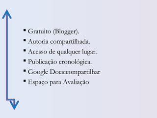  Gratuito (Blogger).
 Autoria compartilhada.
 Acesso de qualquer lugar.
 Publicação cronológica.
 Google Docs:compartilhar
 Espaço para Avaliação
 