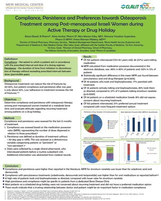 Compliance, Persistence and Preferences towards Osteoporosis
Treatment among Post-menopausal Israeli Women during
Active Therapy or Drug Holiday
Alona Eliasaf, B Pharm1*, Alina Amitai, Pharm D1, Mira Maram Edry, MD2, Shimona Yosselson Superstine,
Pharm D MPH3, Pnina Rotman Pikielny, MD4,5
1Division of Clinical Pharmacy, Pharmacy Services, 2Medical Management Department, 4Bone Health Service, Endocrine Unit,
5Department of Medicine E, Meir Medical Center, Kfar Saba, Israel, afﬁliated with the Sackler Faculty of Medicine, Tel Aviv University,
Tel Aviv, Israel, 3Division of Clinical Pharmacy, School of Pharmacy,
The Hebrew University of Jerusalem, Jerusalem, Israel *Pharm D candidate
Deﬁnitions4
Compliance - the extent to which a patient acts in accordance
with the prescribed interval and dose of a dosing regimen
Persistence - the duration of time from initiation to discontinua-
tion of therapy without exceeding prescribed intervals between
doses (permissible gaps)
Background
Osteoporosis treatments can reduce the risk of fractures by
30-50%, but patient compliance and persistence after one year
is only about 50%. Low adherence to treatment increases the risk
of fractures.1-3
Objectives
Determine compliance and persistence with osteoporosis therapy
among post-menopausal women treated at a metabolic bone
clinic and evaluate attitudes regarding resuming treatment
among patients on a drug holiday.
Methods
Compliance and persistence were assessed for the last 12 months
of treatment.
1. Compliance was assessed based on the medication possession
ratio (MPR), representing the number of doses dispensed in
relation to those prescribed.4
2. Persistence was deﬁned as duration of treatment without
> 30-day gap in reﬁlls. This was assessed as a dichotomous
variable categorizing patients as “persistent” or
“non-persistent".4
3. Data were collected by a single clinical pharmacist, who
interviewed patients before a routine outpatient visit.
Additional information was abstracted from medical records.
Results
Of 150 patients interviewed (70.1±8.1 years-old), 86 (57%) were taking
medication
MPR calculated from medication possession documented in the
electronic database, was ≥80% in 80% of patients and <50% in 12% of
patients
Statistically signiﬁcant difference in the mean MPR was found between
percutaneous and oral drug therapies (p=0.004).
Of 39 patients who took oral bisphosphonates, 77% persisted with
treatment.
Of 35 patients actively taking oral bisphosphonates, 89% took them
as directed, compared to 27% of 11 patients taking strontium ranelate
(p<0.0001)
Of 64 patients on a scheduled medication break, 81% did not express
concerns about resuming treatment.
Of 150 patients interviewed, 57% preferred annual treatment
compared with more frequent treatment options
Conclusions
Compliance and persistence were higher than reported in the literature. MPR for strontium ranelate was lower than for zoledronic acid and
denosumab.
Compliance with percutaneous treatments (zoledronate, denosumab and teriparatide) was higher than for oral medications as reported before5,6
A high rate of patients took oral bisphosphonates as directed, compared with lower rates for strontium ranelate
High persistence and compliance might be speciﬁc to patients from a dedicated Bone Disease Clinic
Most patients on a scheduled drug holiday were not concerned about resuming treatment and did not have a preferred medication option
These results indicate that a trusting relationship between doctor and patient might be an important factor in medication compliance
1. Seeman E, Compston J, Adachi J, et al. Non-compliance: the Achilles' heel of anti-fracture efficacy. Osteopors Int 2007;18:711-9.
2. Sambrook P. Compliance with treatment in osteoporosis patients--an ongoing problem. Aust Fam Physician 2006;35:135-7.
3. Siris ES, Harris ST, Rosen CJ, et al. Adherence to bisphosphonate therapy and fracture rates in osteoporotic women: relationship to vertebral and nonvertebral fractures from 2 US claims databases. Mayo Clin Proc; 2006: Elsevier p. 1013-22.
4. Cramer JA, Roy A, Burrell A, et al. Medication compliance and persistence: terminology and definitions. Value in Health 2008;11:44-7.
5. Ziller V, Zimmermann S, Kalder M, et al. Adherence and persistence in patients with severe osteoporosis treated with teriparatide. Curr Med Res Opin 2010;26:675-81.
6. Kendler DL, McClung MR, Freemantle N, et al. Adherence, preference, and satisfaction of postmenopausal women taking denosumab or alendronate. Osteopors Int 2011;22:1725-35.
Raloxifene
Oral
bisphosphonate
Strontium
ranelate
Zoledronicacid
Teriparatide
Denosum
ab
Oral bisphosphonate
Strontium ranelate
Zoledronic acid
Teriparatide
Denosumab
Raloxifene
N=86
Overall, 61% were taking oral medication, mostly a bisphosphonate,
while 39% were on percutaneous treatment.
What is your opinion regarding resuming previous drug after
a "drug holiday"
Opinion
N=64
Causes for refusal
Adverse effects
13%
Lack of
effectiveness
13%
Inconvinient
instructions
3%
100%
90%
80%
70%
60%
50%
40%
30%
20%
10%
0%
Preference of annual treatment compared with more
frequent treatments
N=150
Other frequency
treatments
Annual treatment
Not Taking medication Taking medication
P=0.015
Distribution of drug therapies in the study population Mean Medication Possession Ratio (MPR) for drug therapies
** *
33%
67%
53%
48%
*p=0.001
* Bonferroni post-hoc comparison Strontium ranelate ≠ Zoledronic acid and Denosumab
120
100
80
60
40
20
0
MPR(%)
83.5
*
70.5 97.5
*
100.0 85.5
*
100.0
 