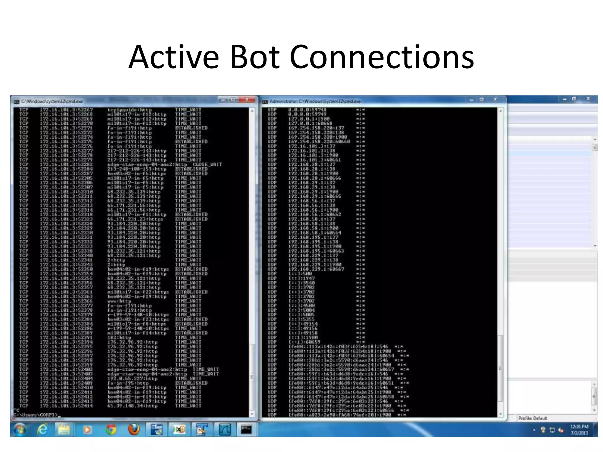 Active Bot Connections
 