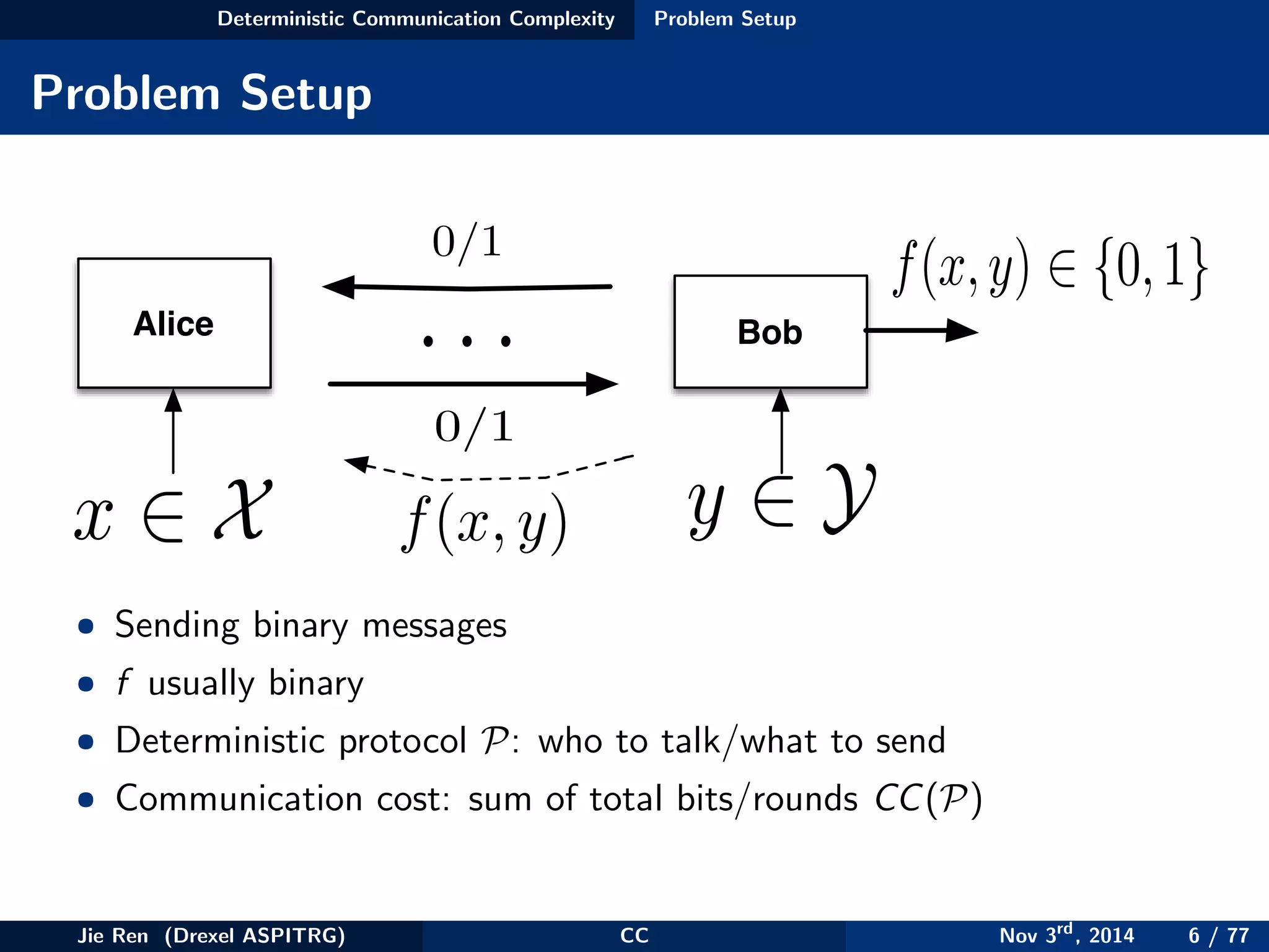 Deterministic Communication Complexity Problem Setup
Problem Setup
Alice Bob
x ∈ X y ∈ Y
f(x,y) ∈ {0,1}
···
f(x, y)
0/1
0/1
• Sending binary messages
• f usually binary
• Deterministic protocol P: who to talk/what to send
• Communication cost: sum of total bits/rounds CC(P)
Jie Ren (Drexel ASPITRG) CC Nov 3rd
, 2014 6 / 77
 