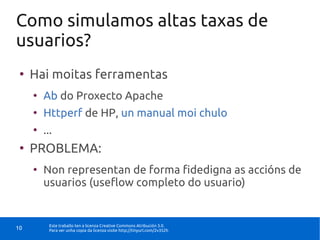 Como simulamos altas taxas de
usuarios?
 ●
     Hai moitas ferramentas
     ●
         Ab do Proxecto Apache
     ●
         Httperf de HP, un manual moi chulo
     ●
         ...
 ●
     PROBLEMA:
     ●
         Non representan de forma fidedigna as accións de
         usuarios (useflow completo do usuario)


           Este traballo ten a licenza Creative Commons Atribución 3.0.
10         Para ver unha copia da licenza visite http://tinyurl.com/2v352h
 