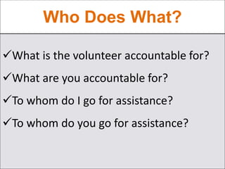 Who Does What?
What is the volunteer accountable for?
What are you accountable for?
To whom do I go for assistance?
To whom do you go for assistance?
 