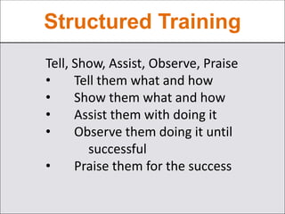 Structured Training
Tell, Show, Assist, Observe, Praise
• Tell them what and how
• Show them what and how
• Assist them with doing it
• Observe them doing it until
successful
• Praise them for the success
 