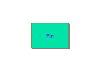 Fin 