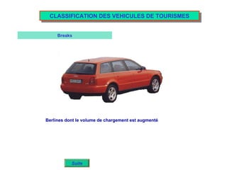 CLASSIFICATION DES VEHICULES DE TOURISMES Breaks Berlines dont le volume de chargement est augmenté  Suite 