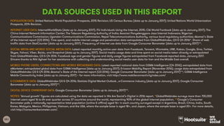 251
POPULATION DATA: United Nations World Population Prospects, 2015 Revision; US Census Bureau (data up to January 2017); United Nations World Urbanization
Prospects, 2014 Revision.
INTERNET USER DATA: InternetWorldStats (data up to January 2017); ITU Individuals Using the Internet, 2015; CIA World Factbook (data up to January 2017); The
China Internet Network Information Center; The Telecom Regulatory Authority of India; Asosiasi Penyelenggara Jasa Internet Indonesia; Nigerian
Communications Commission; Ugandan Communications Commission, Nepal Telecommunications Authority, various local regulatory authorities; Akamai’s State
of the Internet report (Q3 2016). Time spent, and mobile internet usage and penetration data extrapolated from GlobalWebIndex, Q3 & Q4 2016*. Share of web
traffic data from StatCounter (data up to January 2017). Frequency of internet use data from Google Consumer Barometer (data up to January 2017)**.
SOCIAL MEDIA AND MOBILE SOCIAL MEDIA DATA: Latest reported monthly active user data from Facebook, Tencent, VKontakte, LINE, Kakao, Google, Sina, Twitter,
Skype, Yahoo!, Viber, Baidu, and Snapchat (data up to January 2017). Social media usage data and time spent on social media taken directly or extrapolated
from GlobalWebIndex, Q3 & Q4 2016. Facebook age and gender figures and daily usage figures extrapolated from Facebook-reported data, January 2017.
Sincere thanks to Niki Aghaei for her assistance with collecting and understanding social media user data for Iran and the Middle East overall.
MOBILE PHONE USERS, CONNECTIONS AND MOBILE BROADBAND DATA: Latest reported national data from GSMA Intelligence (Q4 2016); extrapolated data from
eMarketer; extrapolated global data from GSMA Intelligence (data up to January 2017); Ericsson Mobility Report (November 2016); usage data extrapolated from
GlobalWebIndex Q3 & Q4 2016; Akamai’s State of the Internet report (Q3 2016); Google Consumer Barometer (data up to January 2017)**; GSMA Intelligence
Mobile Connectivity Index (data up to January 2017) – for more information, visit http://www.mobileconnectivityindex.com/
E-COMMERCE DATA: GlobalWebIndex Q3 & Q4 2016; Statista Digital Market Outlook , e-Commerce industry (data up to January 2017); Google Consumer
Barometer (data up to January 2017)**.
DIGITAL DEVICE OWNERSHIP DATA: Google Consumer Barometer (data up to January 2017)**.
NOTES: ‘Annual growth’ figures are calculated using the data we reported in We Are Social’s Digital in 2016 report. *GlobalWebIndex surveys more than 700,000
internet users aged 16 to 64 ever quarter across 37 countries around the world, representing 90% of the global internet population. **Google’s Consumer
Barometer polls a nationally representative total population (online & offline) aged 16+ in each country surveyed except in Argentina, Brazil, China, India, South
Korea, Malaysia, Mexico, Philippines, Vietnam, and the USA, where the sample base is aged 18+, and Japan, where the sample base is aged 20+. For more details,
visit http://consumerbarometer.com/.
DATA SOURCES USED IN THIS REPORT
 