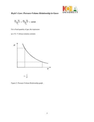 Boyle’s Law: Pressure-Volume Relationship in Gases
7
For a fixed quantity of gas, the expression
(p x V) / T always remains constant.
Figure-3: Pressure-Volume Relationship graph.
 