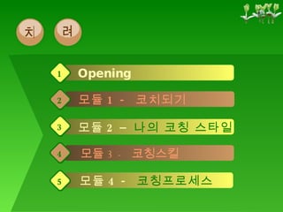 차 례 Opening 1 모듈 2 –   나의 코칭 스타일 3 모듈 1 -  코치되기 2 모듈 3 -  코칭스킬 4 모듈 4 -  코칭프로세스 5 