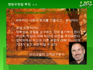 분석형 ,  우울질 ,  소음인 C ( Conscientiousness ) 1.  세부적인 사항에 주의를 기울이고 ,  분석적이다 . 2.  과업 지향적이다 . 3.  정확성과 양질을 요구하는 것에 동기부여 된다 . 4.  자신의 작업에 대해 타인의 비판을 두려워한다 5.  압력하에서 자신과 다른 사람에 대해 지나치게 기대가 높고 비판적일 수 있다 . 마이크델의 고객요구분석 행동유형별 특징  4/4 
