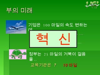 부의 미래 NGO 는  90 마일의 속도로 … 기업은  100 마일의 속도 변하는데… 정부는  25 마일의 거북이 걸음을 ..   교육기관은  ? 가족이  60 마일의 속도로 … 10 마일 혁  신 