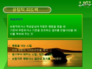 피코치자가  바람직하거나 목표달성에 적합한 행동을 했을 때 기준에 부합하거나 기준을 초과하는 결과를 만들어냈을 때 이를 축하해 주는 것 긍정적 피드백  행동을 여는 스킬 미래 행동의 가이드라인을 제시 동기부여 해주는 스킬 ( 칭찬 ,  인정 ) 바람직한 행동이나 결과의 증가를  가져온다 