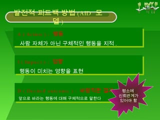 발전적 피드백 방법 (AID  모델 ) A ( Action ) :  행동 사람 자체가 아닌 구체적인 행동을 지적 . I ( Impact ) :  영향 행동이 미치는 영향을 표현 D ( Desired outcome )   :  바람직한 결과 앞으로 바라는 행동에 대해 구체적으로 말한다 평소에  신뢰관계가 있어야 함 