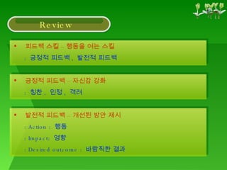 피드백 스킬 – 행동을 여는 스킬 :  긍정적 피드백 ,  발전적 피드백 긍정적 피드백 – 자신감 강화 :  칭찬 ,  인정 ,  격려 발전적 피드백 – 개선된 방안 제시 : Action :  행동 : Impact:  영향 : Desired outcome :  바람직한 결과 Review 