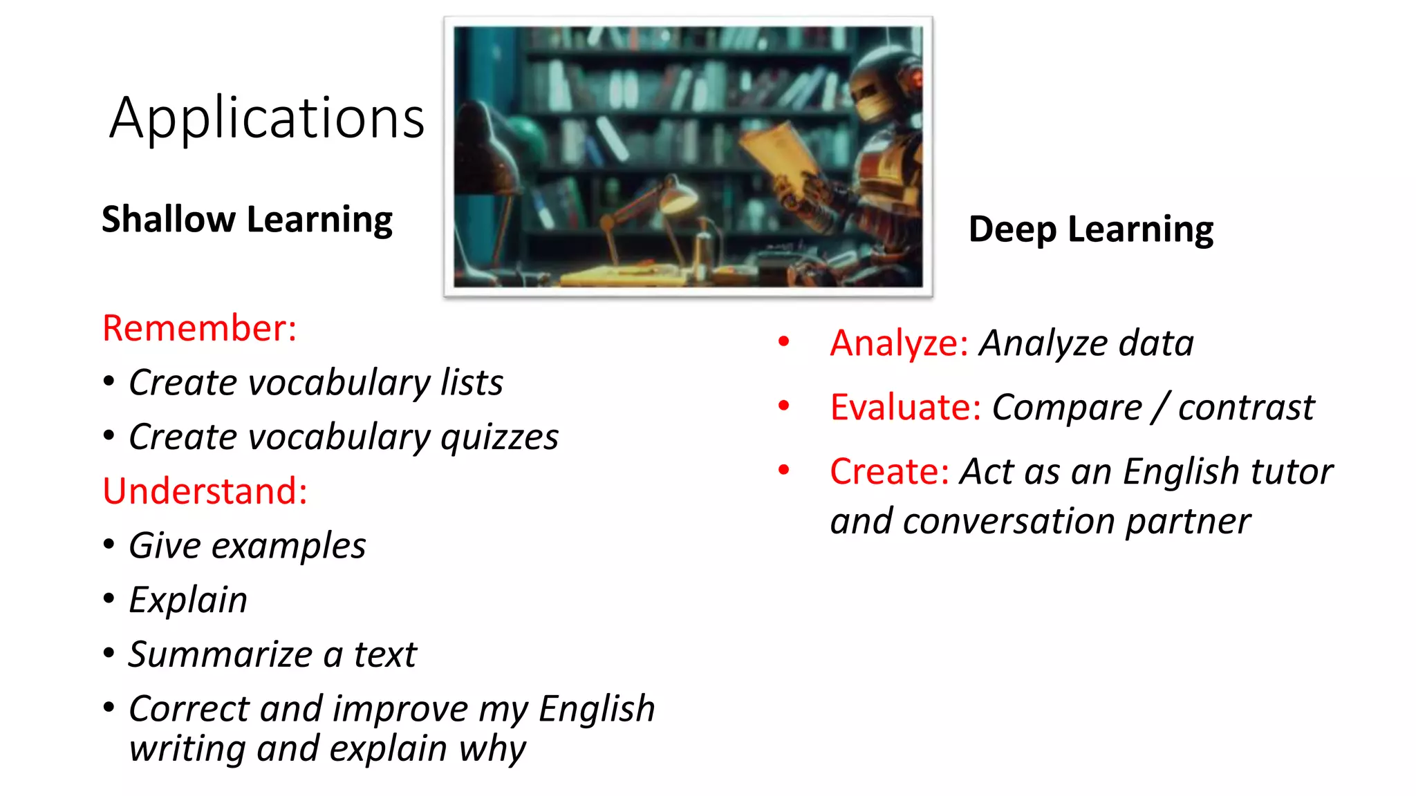 Using AI chatbots for deep learning and teaching with specific examples ...
