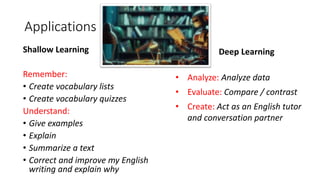 Applications
Shallow Learning
Remember:
• Create vocabulary lists
• Create vocabulary quizzes
Understand:
• Give examples
• Explain
• Summarize a text
• Correct and improve my English
writing and explain why
Deep Learning
• Analyze: Analyze data
• Evaluate: Compare / contrast
• Create: Act as an English tutor
and conversation partner
 