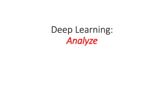 Deep Learning:
Analyze
 
