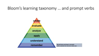Bloom’s learning taxonomy … and prompt verbs
 