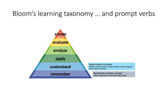 Bloom’s learning taxonomy … and prompt verbs
 