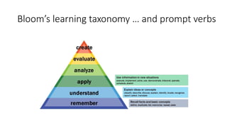 Bloom’s learning taxonomy … and prompt verbs
 